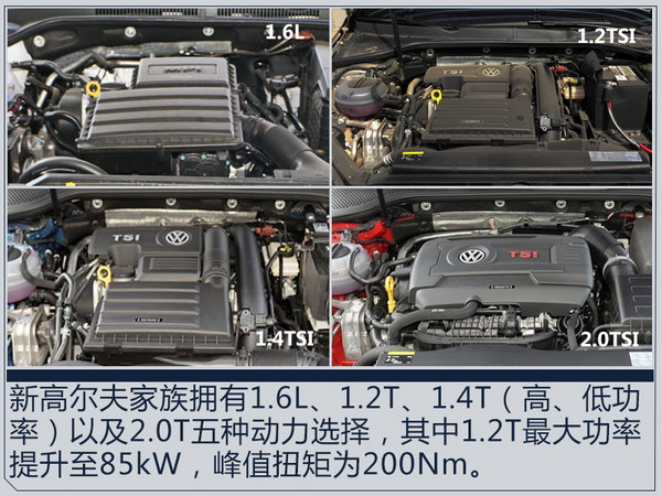 熱門(mén)！下周上市這7款新車(chē)最低6萬(wàn)就能買(mǎi)(圖)