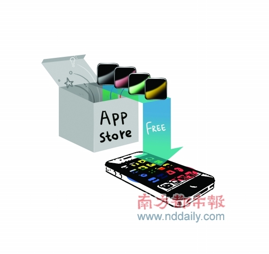 一個(gè)號(hào)稱1千萬(wàn)用戶的應(yīng)用，通過(guò)刷機(jī)獲得的量至少在一半以上